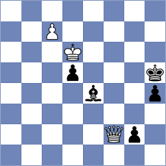 Panesso Rivera - Kovacevic (chess.com INT, 2024)