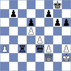 Cruz - Khodko (chess.com INT, 2024)