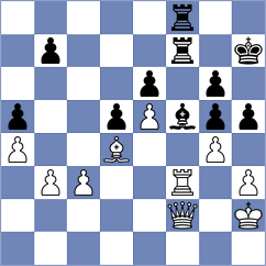 Naroditsky - Klukin (chess.com INT, 2025)