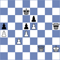 Choudhury - O'Shaughnessy (Dundee, 1993)