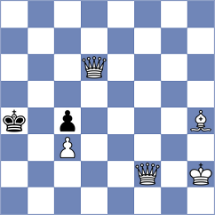 Nihal - Aravindh (chess.com INT, 2025)