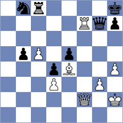 Antova - Lesbekova (New York USA, 2024)
