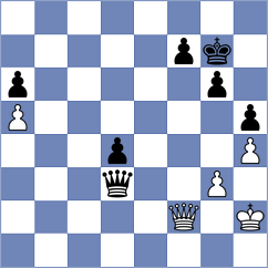 Karthikeyan - Bluebaum (Chess.com INT, 2020)