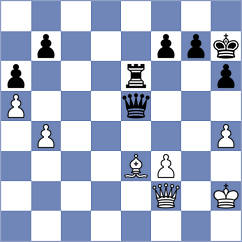 Fossataro - Brunello (Playchess.com INT, 2006)