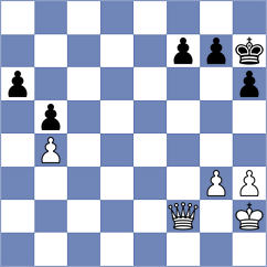 Medina - Toktomushev (chess.com INT, 2024)