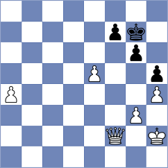 Stojanovski - Zaichenko (Chess.com INT, 2021)