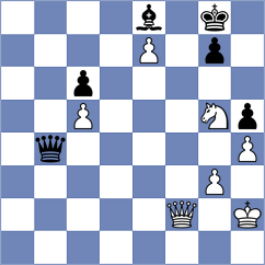 Mikhalevski - Plotkin (Toronto CAN, 2023)