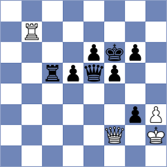 Pichot - Tabatabaei (chess.com INT, 2023)