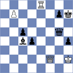 Firat - Rosenberg (chess.com INT, 2022)