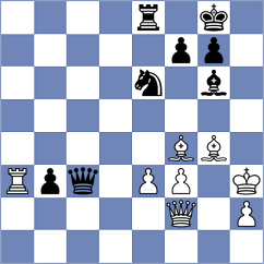 Kashefi - Sargsyan (chess.com INT, 2022)