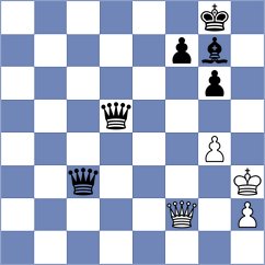 Fahnenschmidt - Gustafsson (Deizisau, 2000)