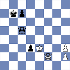 Karimnejad - Hoorizad (Chess.com INT, 2021)