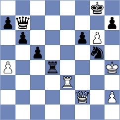 Rakhimgaliyev - Vioreanu (New York USA, 2024)