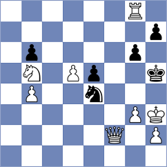 Raghav V - Khrapko (Munich GER, 2025)
