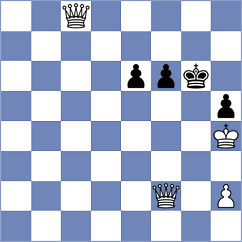 Goldin - Heinemann (chess.com INT, 2024)