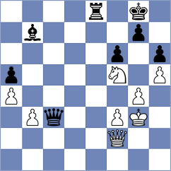 Isajevsky - Piliposyan (chess.com INT, 2025)