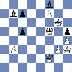 Jimenez Salas - Estrada Nieto (chess.com INT, 2024)