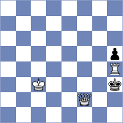 Banh Gia Huy - Dubnevych (chess.com INT, 2025)