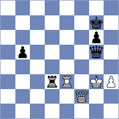 Rentner2 - Lukulus (Playchess.com INT, 2007)