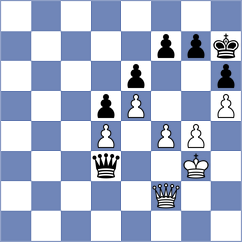 Shuvalova - Cruz Mendez (chess.com INT, 2023)