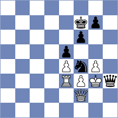 Pakhomov - Uber Gracia (chess.com INT, 2025)