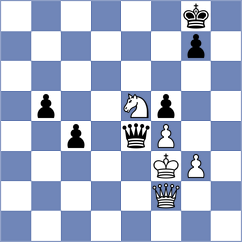 Bashirli - Marcziter (chess.com INT, 2022)