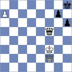 Grunberg - Diaz Camallonga (Chess.com INT, 2021)