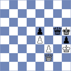 Klukin - Asish Panda (chess.com INT, 2025)