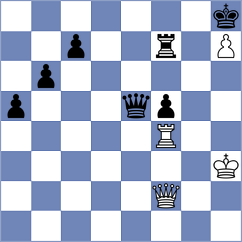 Alekseenko - Caruana (chess.com INT, 2024)