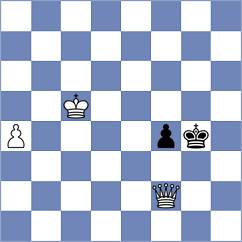 Perrine - Perelshteyn (Chess.com INT, 2014)