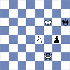 Luczak - Mikaelyan (chess.com INT, 2023)
