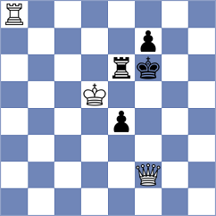 Paravyan - Poormosavi (chess.com INT, 2023)
