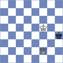 Mukhin - Vovk (Chess.com INT, 2020)