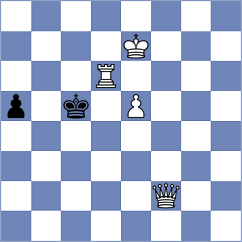 Nanugonda - Novikova (chess.com INT, 2024)