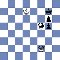 Visakh - Mortazavi (Chess.com INT, 2021)