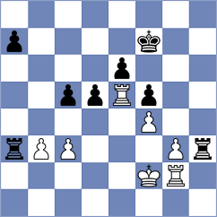 Flis - Li (chess.com INT, 2025)