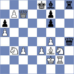 Deuer - Sovetbekova (chess.com INT, 2022)