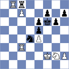 Afsharian - Amiri (Chess.com INT, 2021)