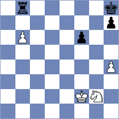 Campos Gomez - Ter Sahakyan (chess.com INT, 2025)