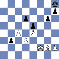 Spata - Shtyka (Chess.com INT, 2021)