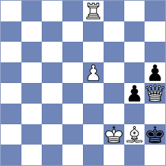 Dev - Garg (chess.com INT, 2025)