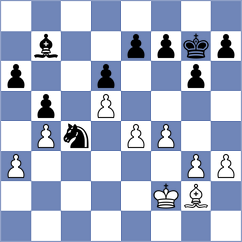 Domingo Nunez - Abarca Gonzalez (chess.com INT, 2022)