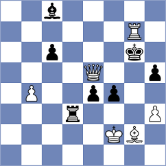 Jammalamadaka - Vihaan Karthikeya N (chess.com INT, 2025)