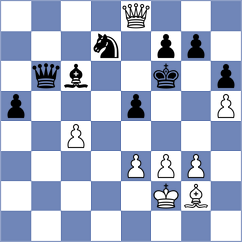 Bashylina - Shevchuk (chess.com INT, 2024)