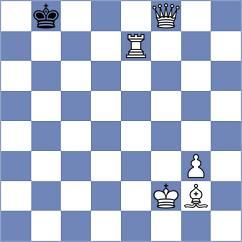 Araujo Filho - Nan (Chess.com INT, 2021)