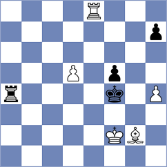 Kashtanov - Owezdurdiyeva (chess.com INT, 2022)