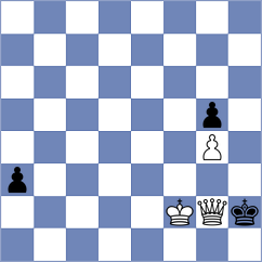 Bolourchifard - Rustemov (chess.com INT, 2023)