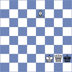 Nikulina - Matveeva (chess.com INT, 2023)