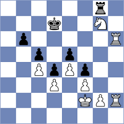 Sairam - Abdi (chess.com INT, 2025)