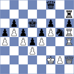 Corona Monraz - Yonal (chess.com INT, 2025)
